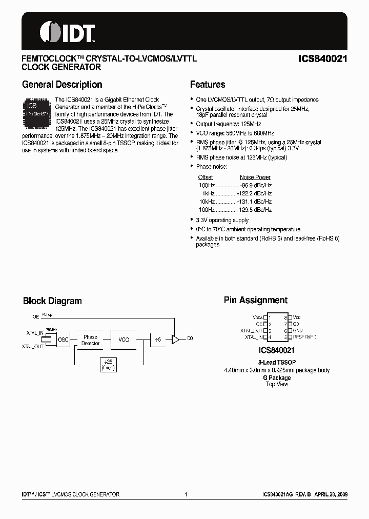 840021AGLFT_6795111.PDF Datasheet