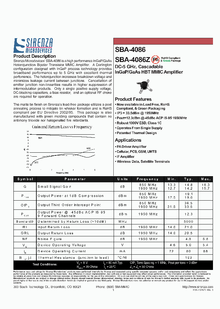 SBA-4086Z_6795258.PDF Datasheet