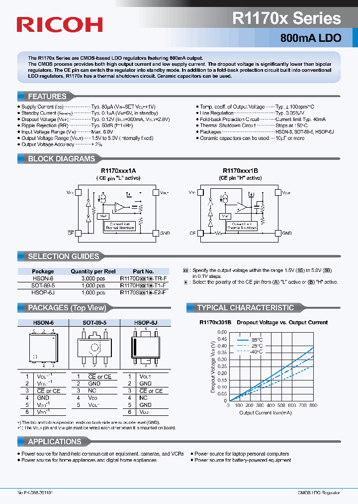 R1170D471A-TR-F_6793467.PDF Datasheet