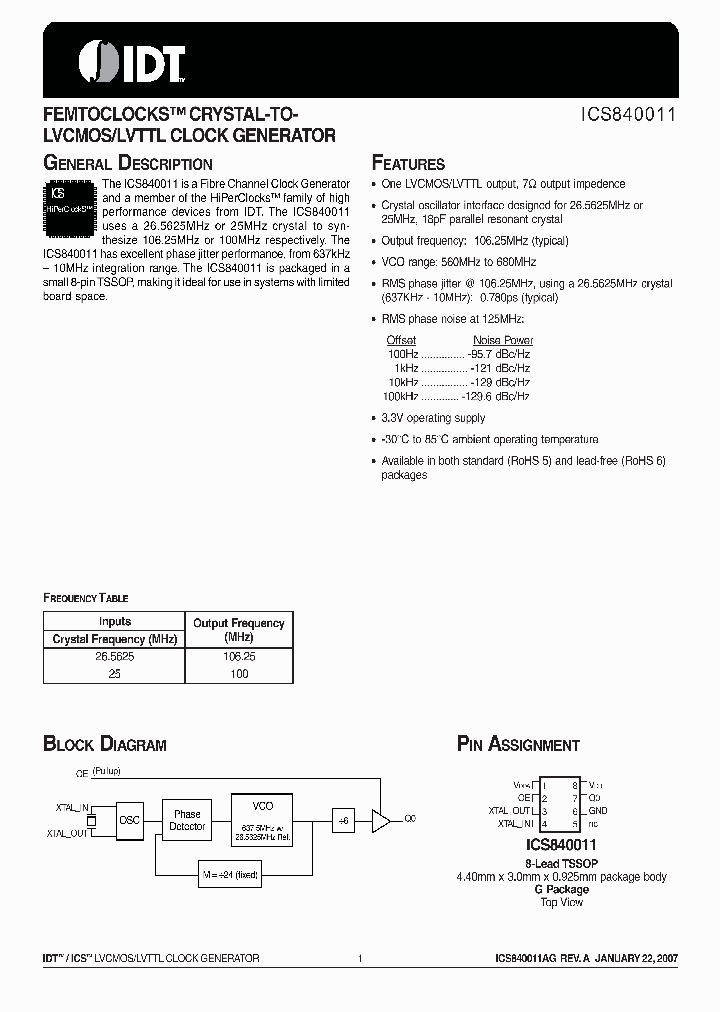 840011AGLNT_6795109.PDF Datasheet