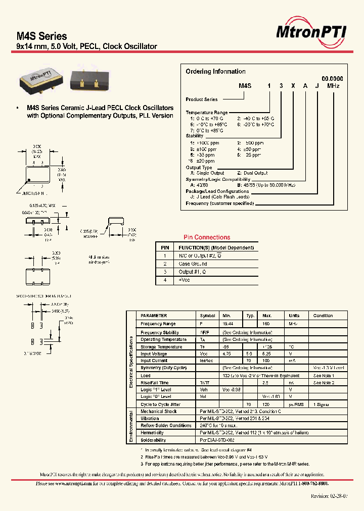 M4S68ZAJFREQ_6796555.PDF Datasheet