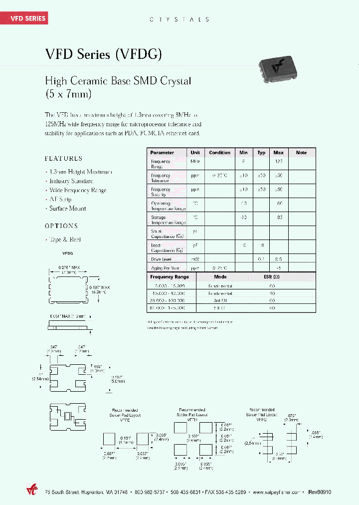 VFDG-5J11E18-TR-125000_6798231.PDF Datasheet