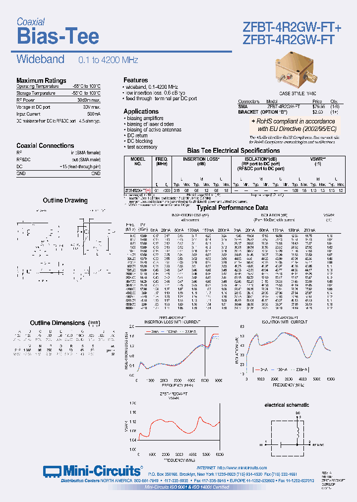 ZFBT-4R2GW-FTB_6799867.PDF Datasheet