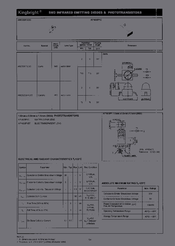 AP1608P1BTT_6804051.PDF Datasheet