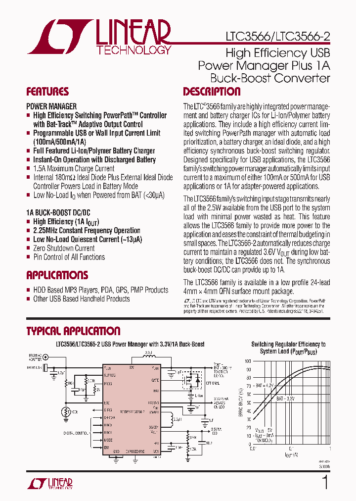 LTC3566EUF-2TRPBF_6806499.PDF Datasheet