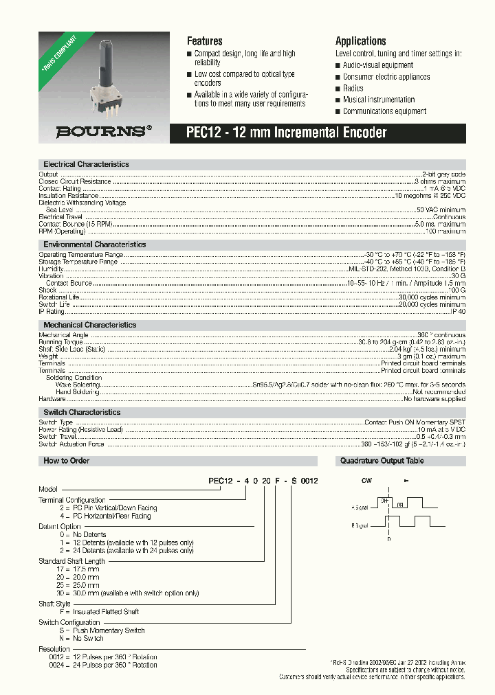 PEC12-4117F-N0024_6808476.PDF Datasheet