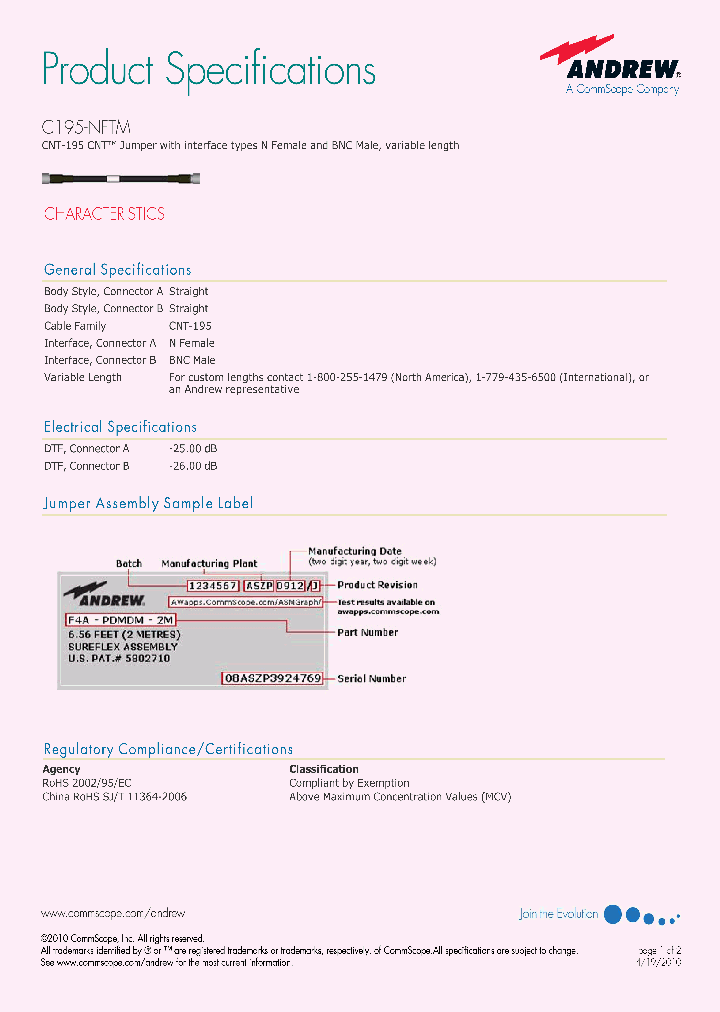 C195-NFTM_6808127.PDF Datasheet