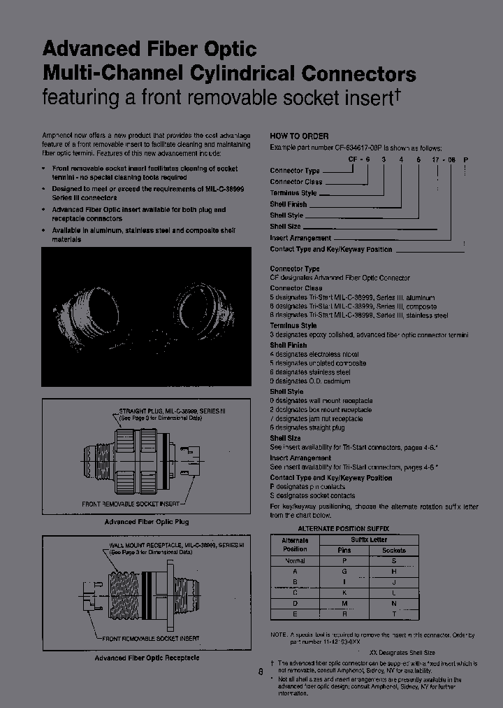 CF-534023-55N_6808928.PDF Datasheet