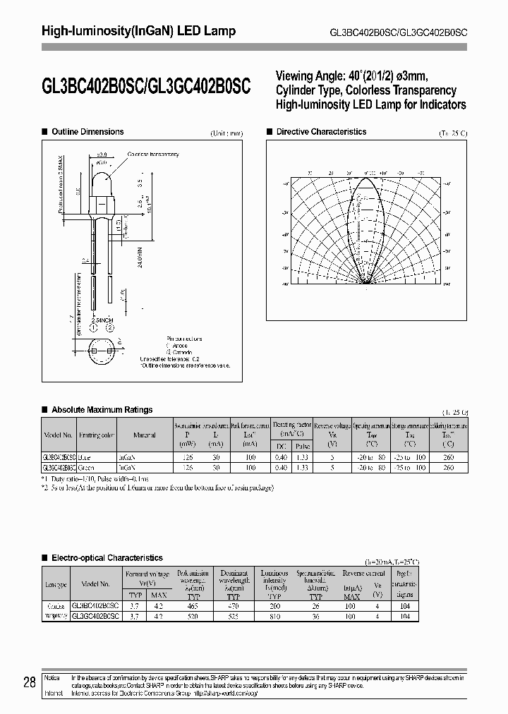 GL3GC402B0SC_6812912.PDF Datasheet