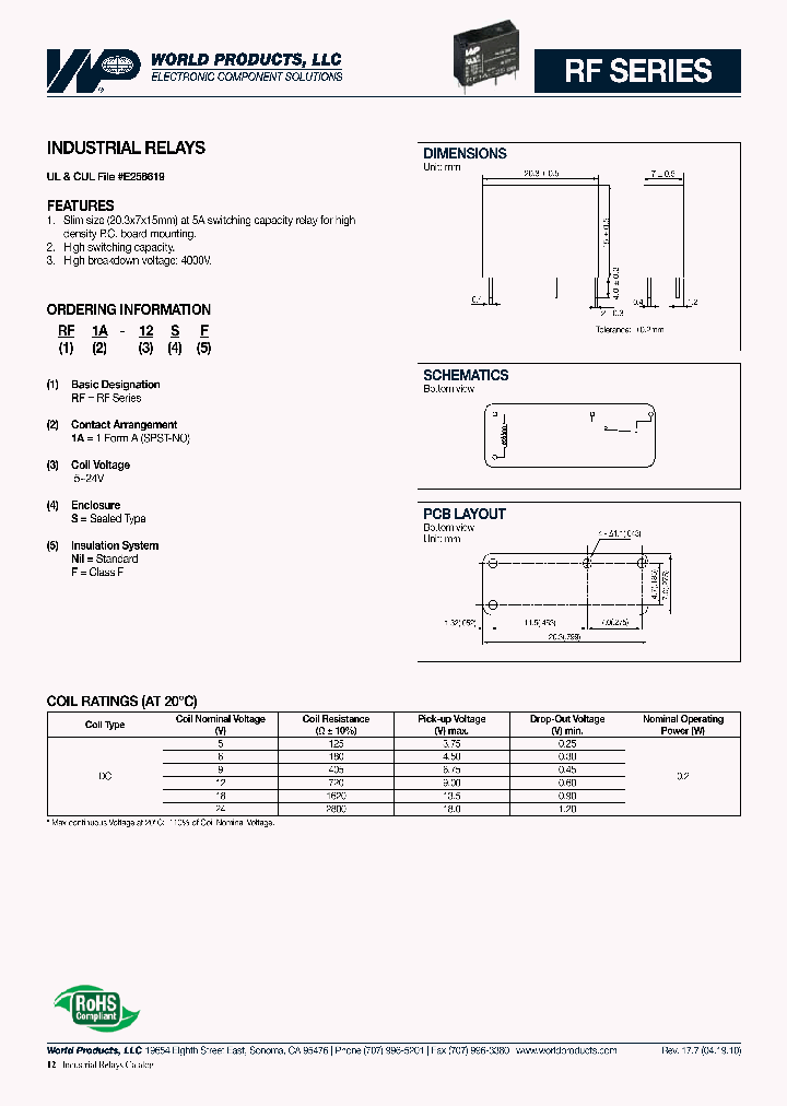 RF1A-12S_6820393.PDF Datasheet