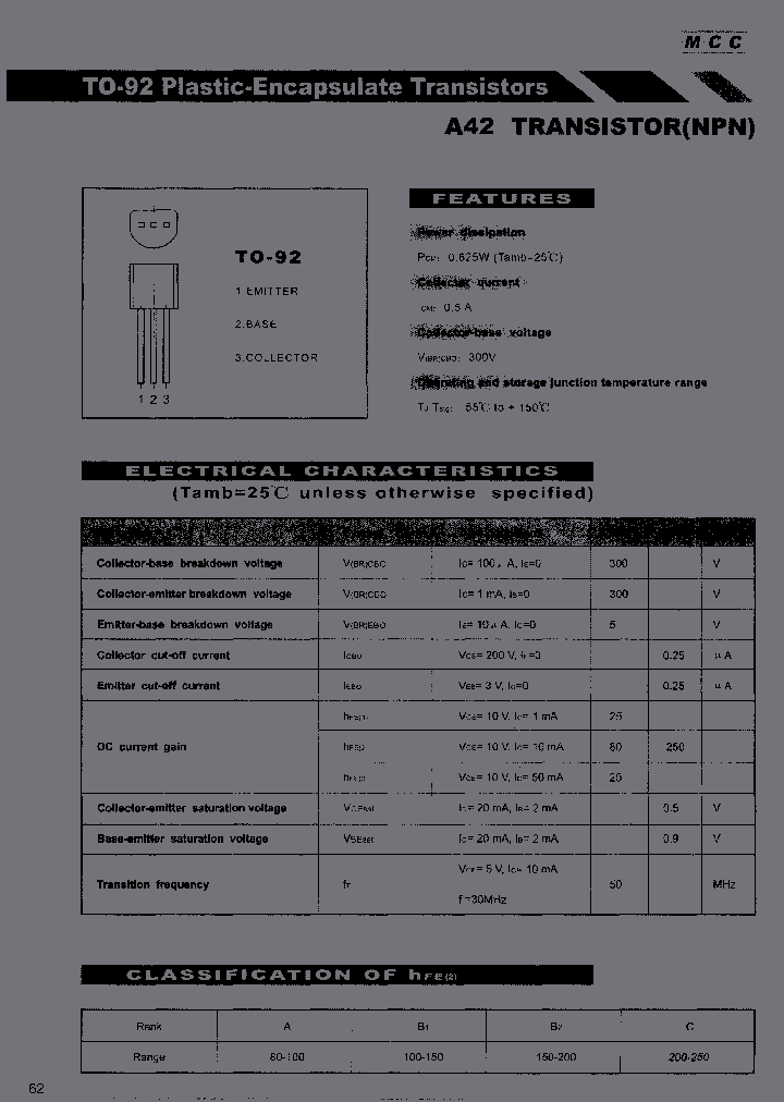 A42-BP_6826348.PDF Datasheet