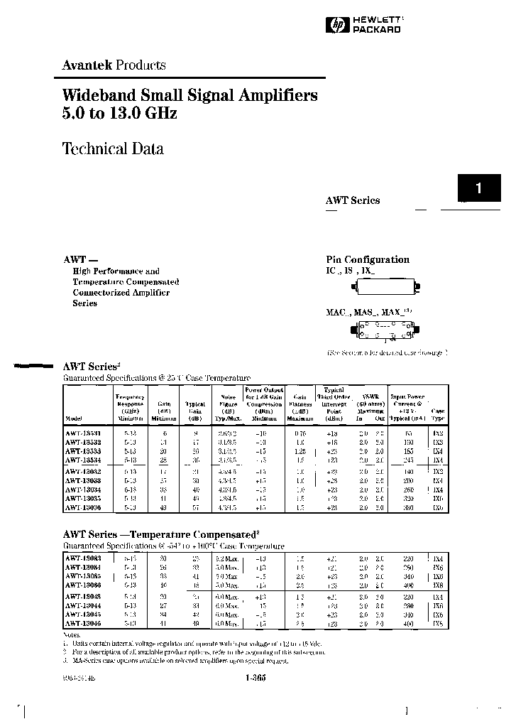 AWT-13044R_6832040.PDF Datasheet