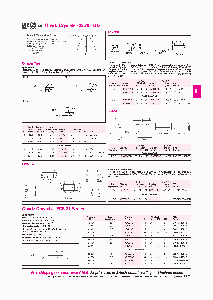 ECS-327-125-13X_6835242.PDF Datasheet