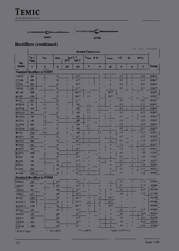 BYX86_6836437.PDF Datasheet