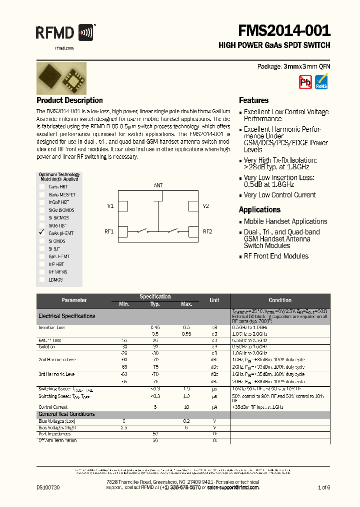 FMS2014-001-TR_6844420.PDF Datasheet