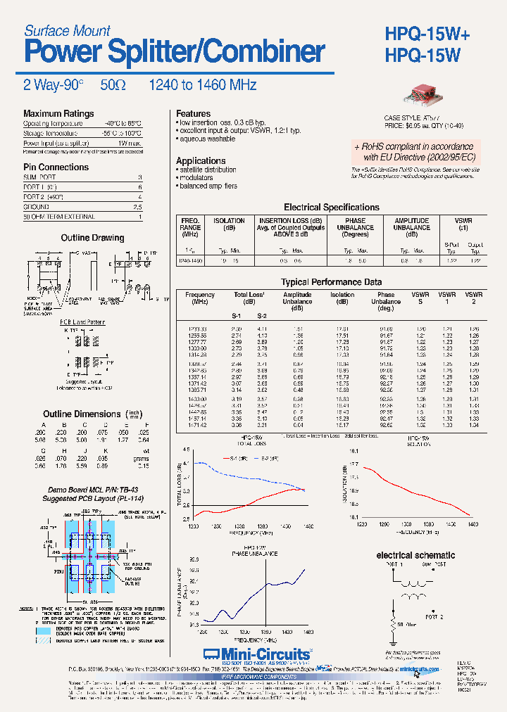 HPQ-15W_6849511.PDF Datasheet