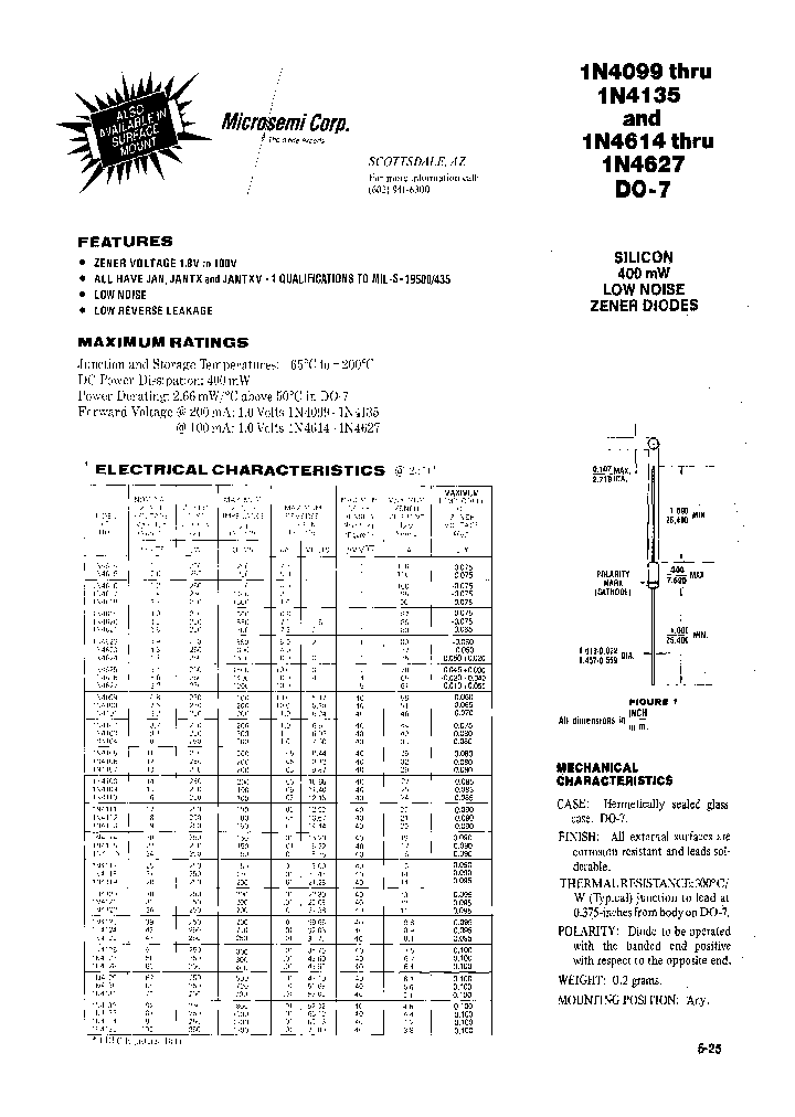 1N4128DD7_6847014.PDF Datasheet