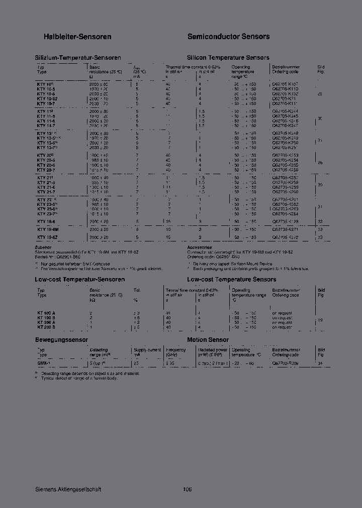 SMX-1_6854505.PDF Datasheet