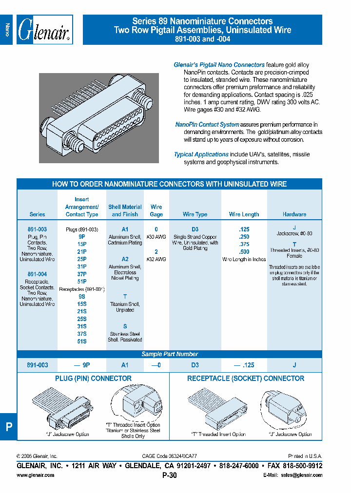 891-004-51ST-2D3-250T_6860483.PDF Datasheet