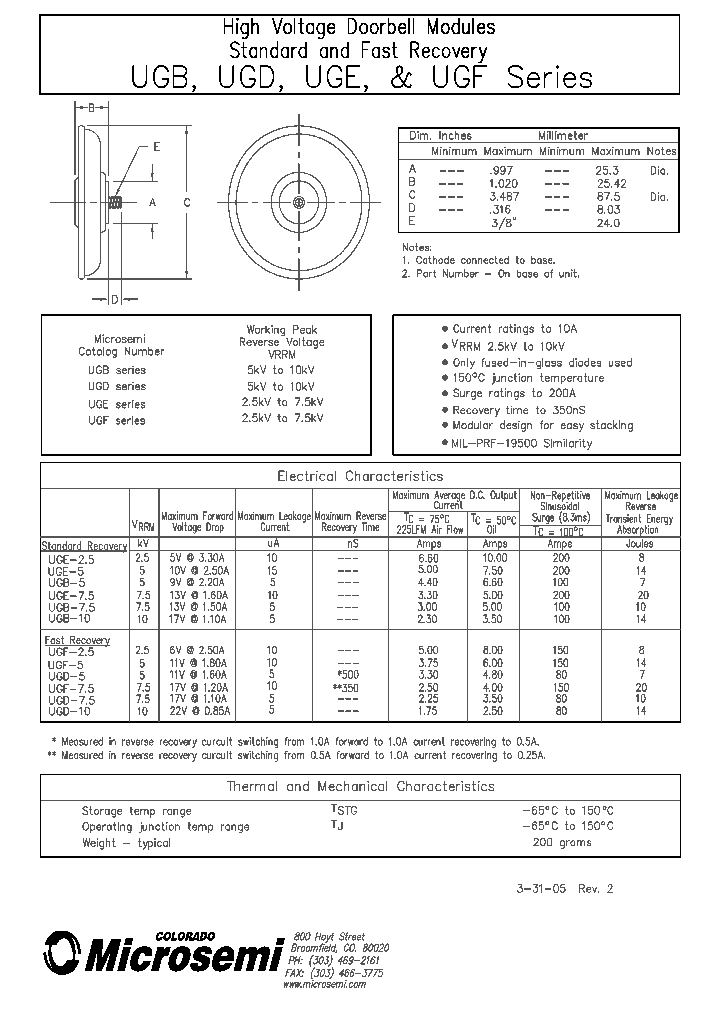 UGB-10_6862962.PDF Datasheet