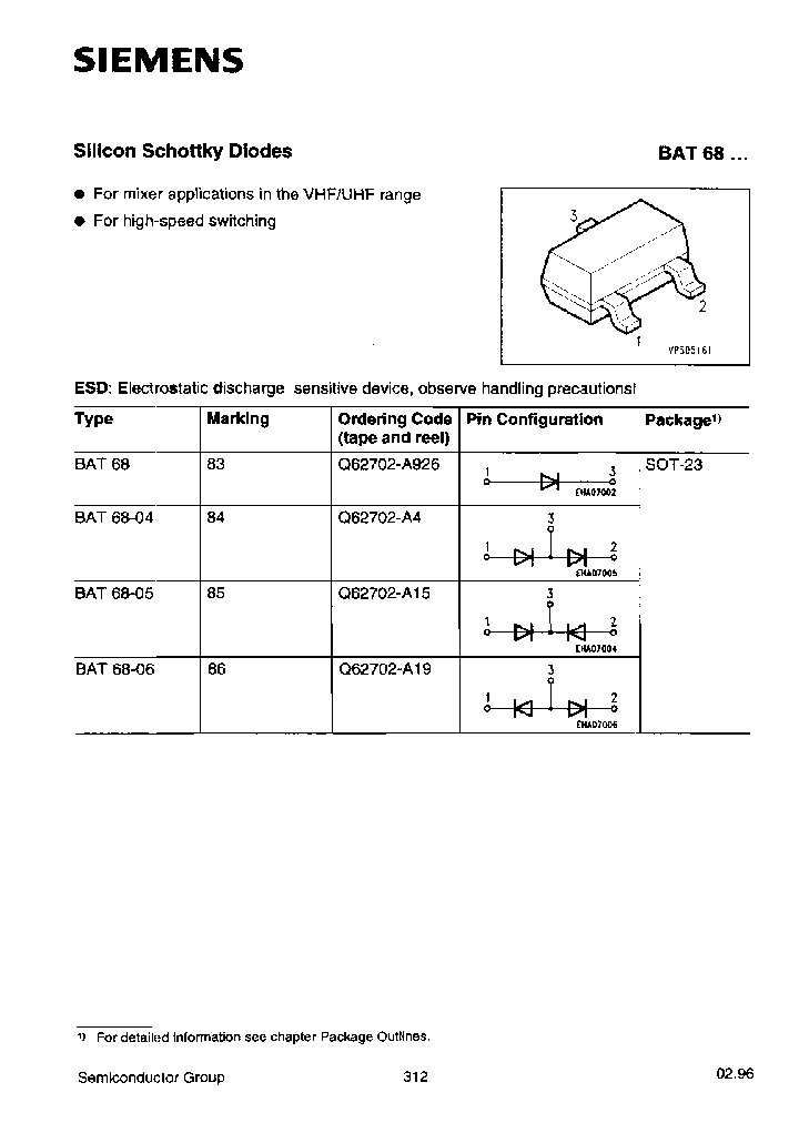 BAT68-04E6433_6863337.PDF Datasheet