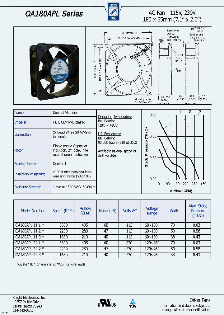 OA180APL_6952628.PDF Datasheet