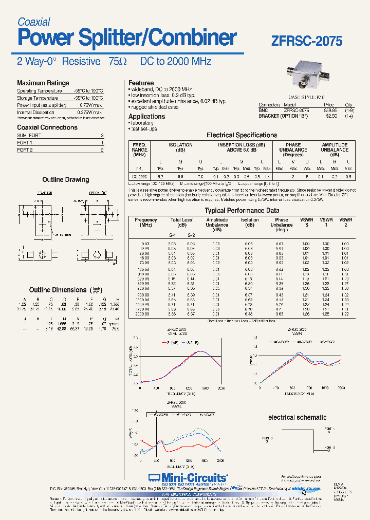 ZFRSC-2075_6869222.PDF Datasheet