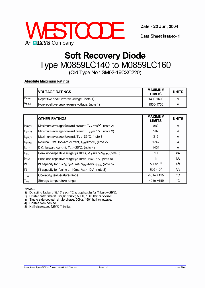 M0859LC160_6872287.PDF Datasheet