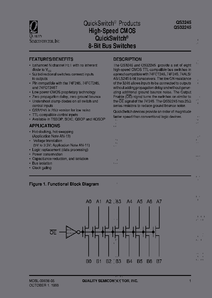 QS3245SO_6876418.PDF Datasheet