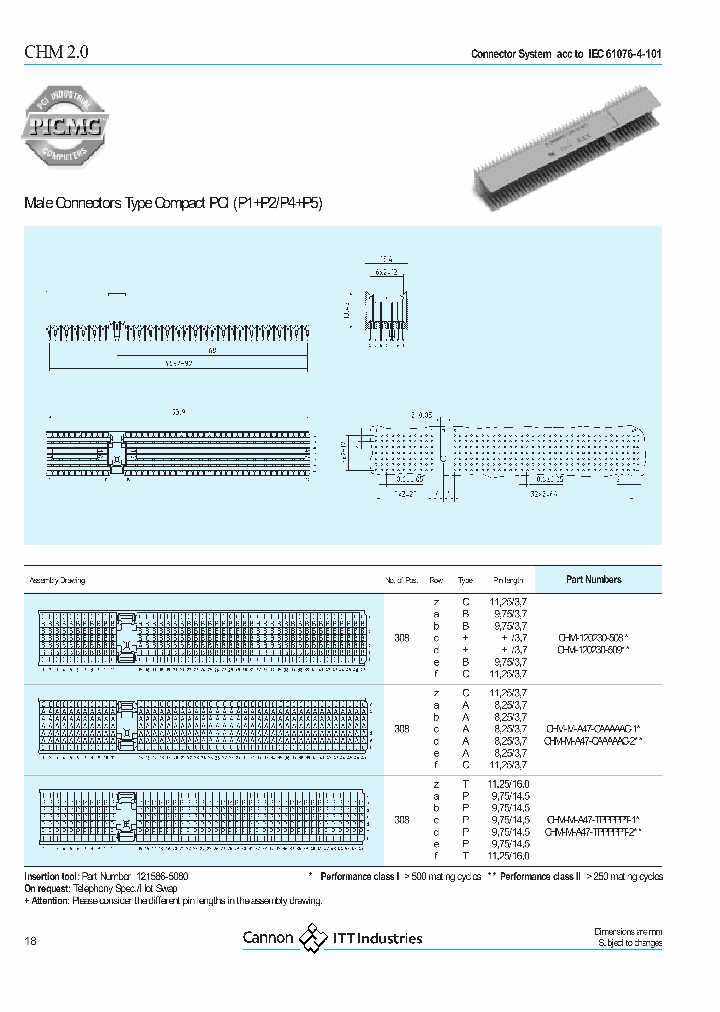 CHM-M-A47-TPPPPPT-1_6877948.PDF Datasheet