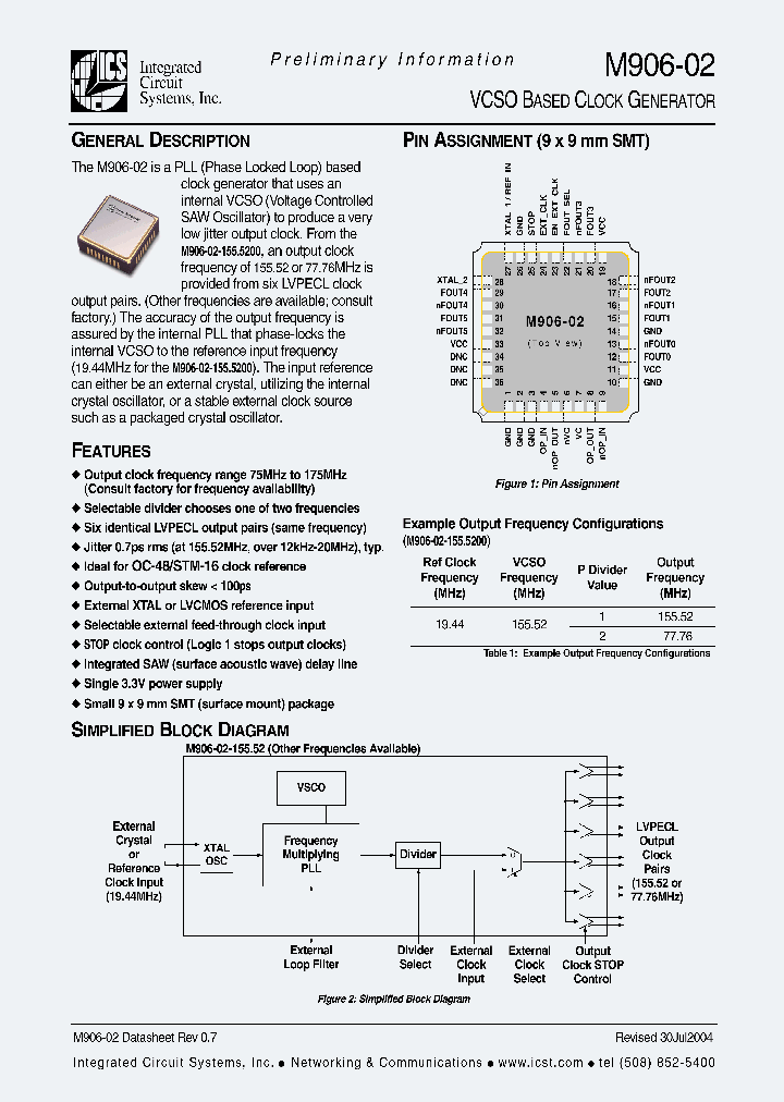 M906-02-1750000_6880697.PDF Datasheet