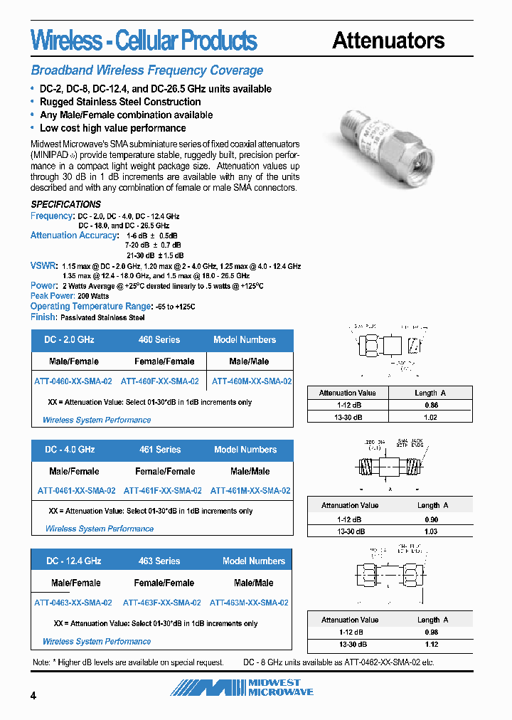 ATT-463M-17-SMA-02_6879106.PDF Datasheet