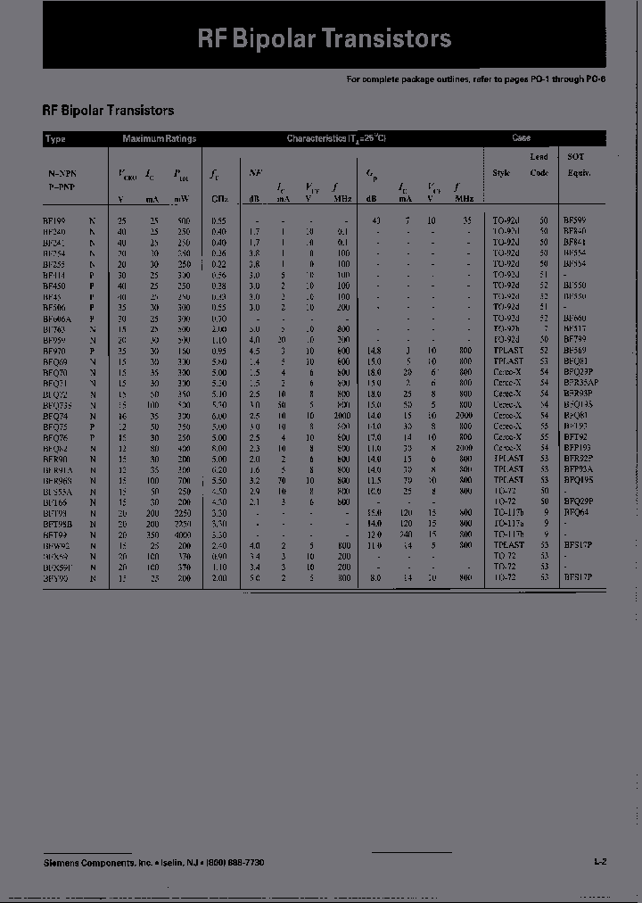 BFR90_6880464.PDF Datasheet