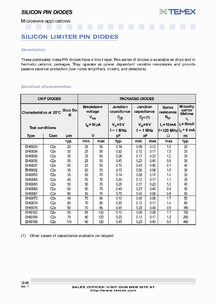 EH60055_6880833.PDF Datasheet