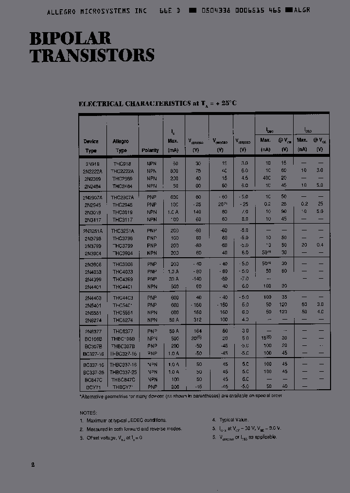 THC3904_6890254.PDF Datasheet