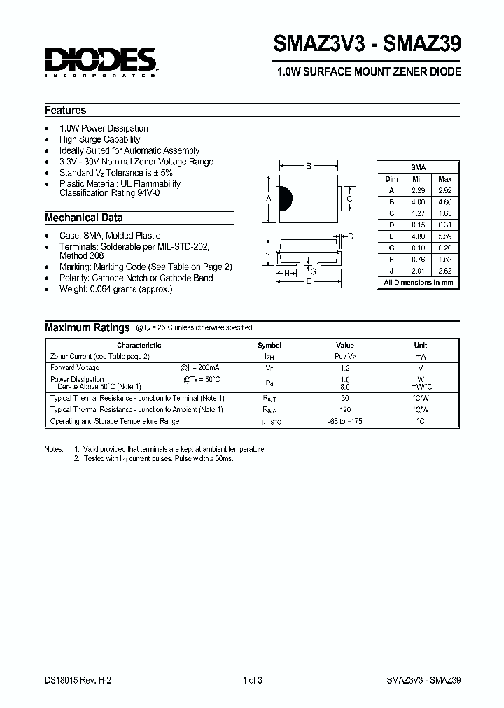 SMAZ33-7_6891712.PDF Datasheet