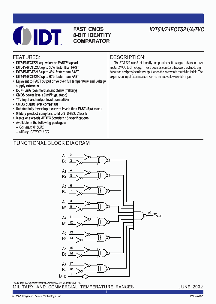 IDT74FCT521SO8_6887050.PDF Datasheet