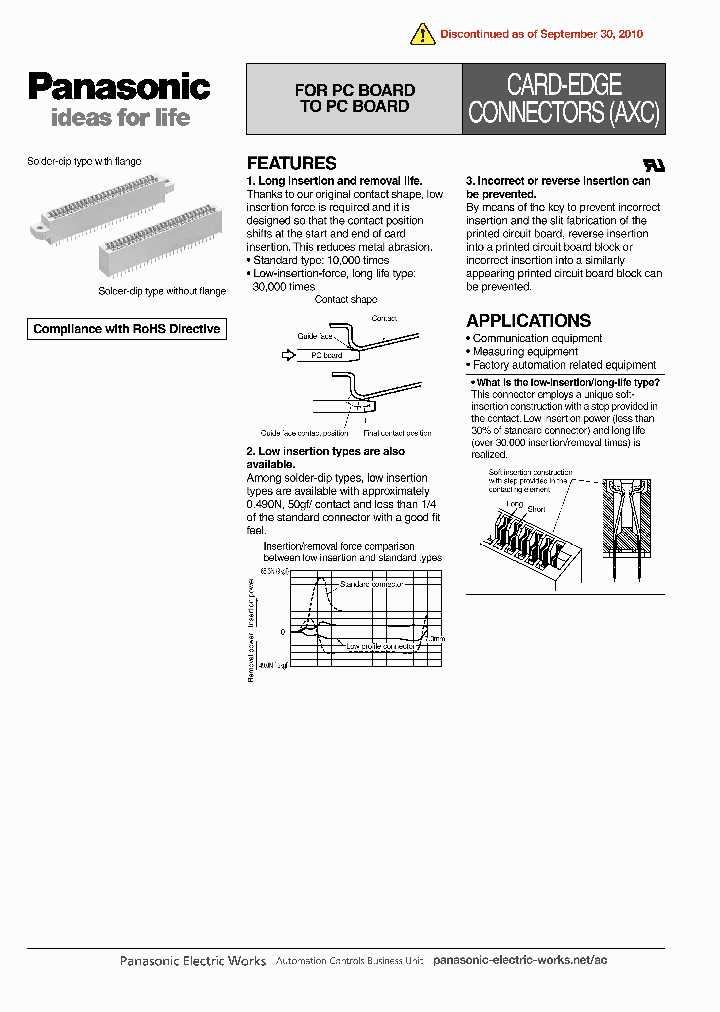 AXC444201_6901931.PDF Datasheet