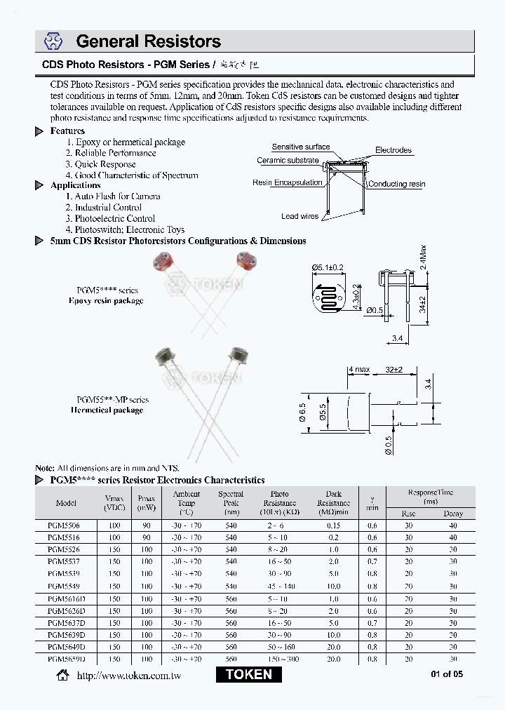 PGM1200-MP_6957868.PDF Datasheet