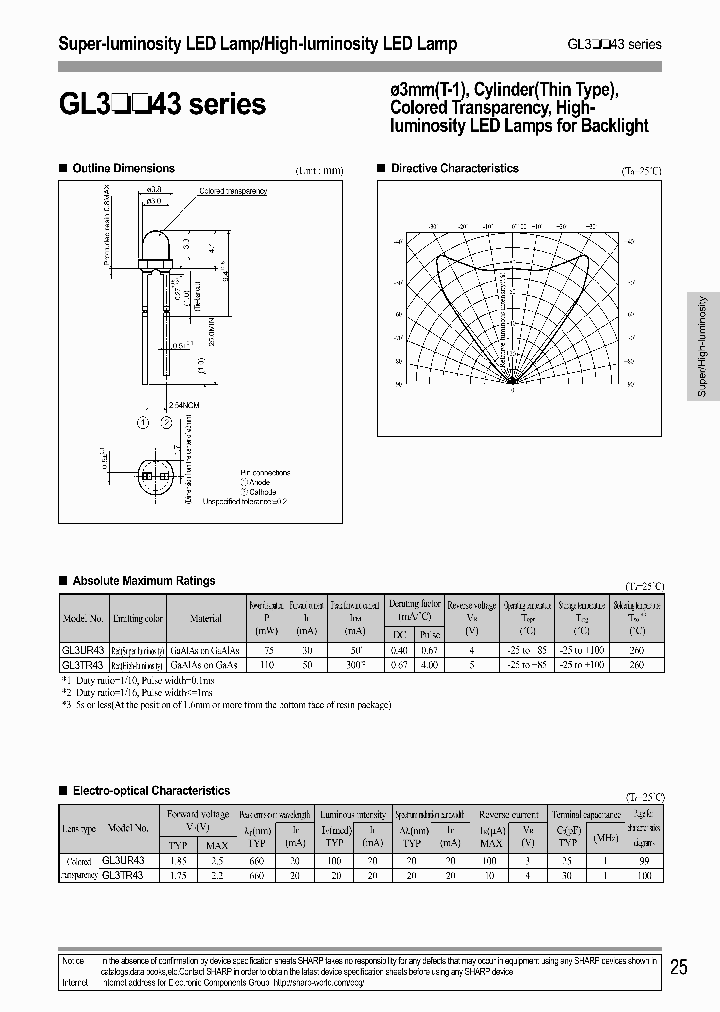 GL3UR43_6902183.PDF Datasheet