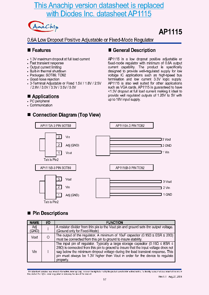 AP1115BY50A_6913614.PDF Datasheet