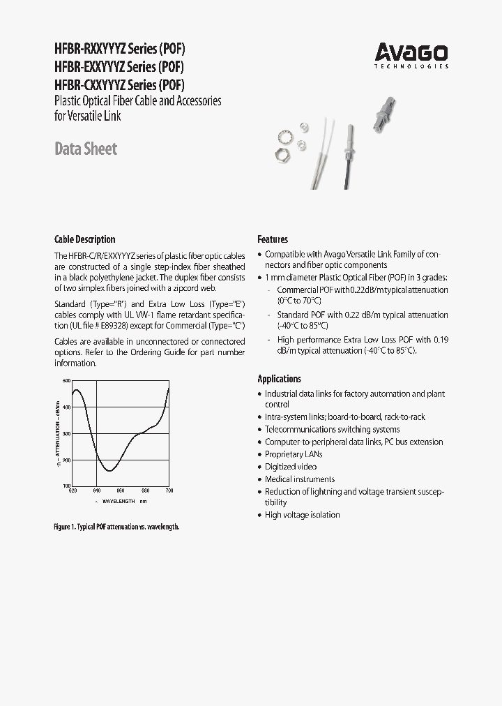 HFBR-EUS100Z_6958857.PDF Datasheet