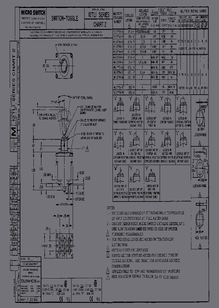 MS22738-21F_6917804.PDF Datasheet