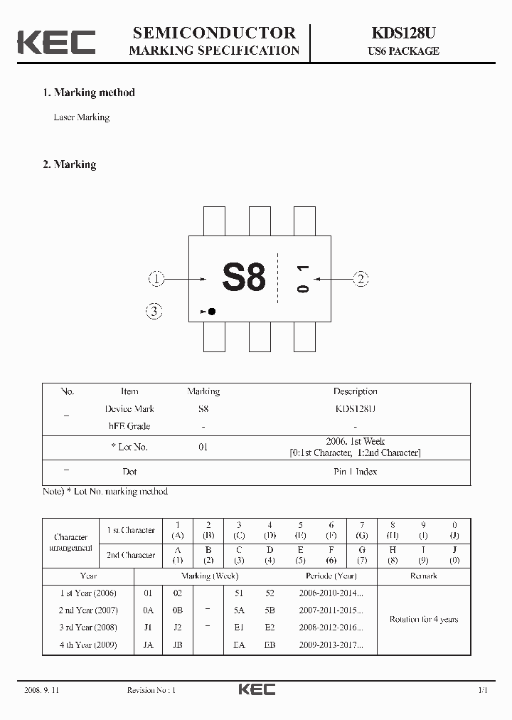 KDS128U_6959965.PDF Datasheet