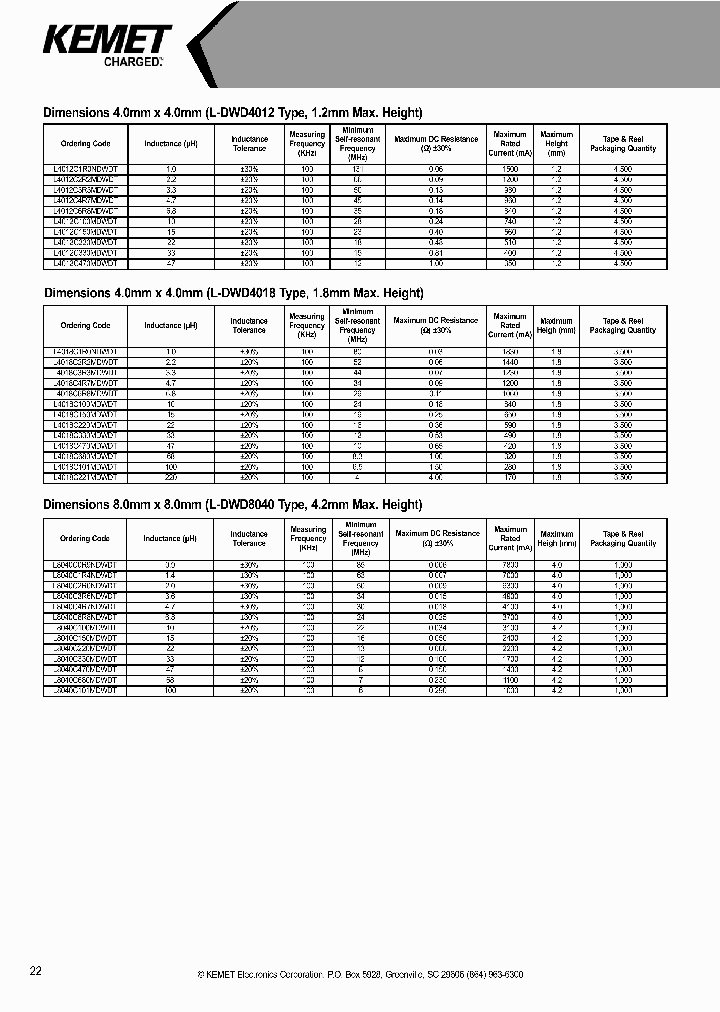 L8040C6R8NDWDT_6925161.PDF Datasheet