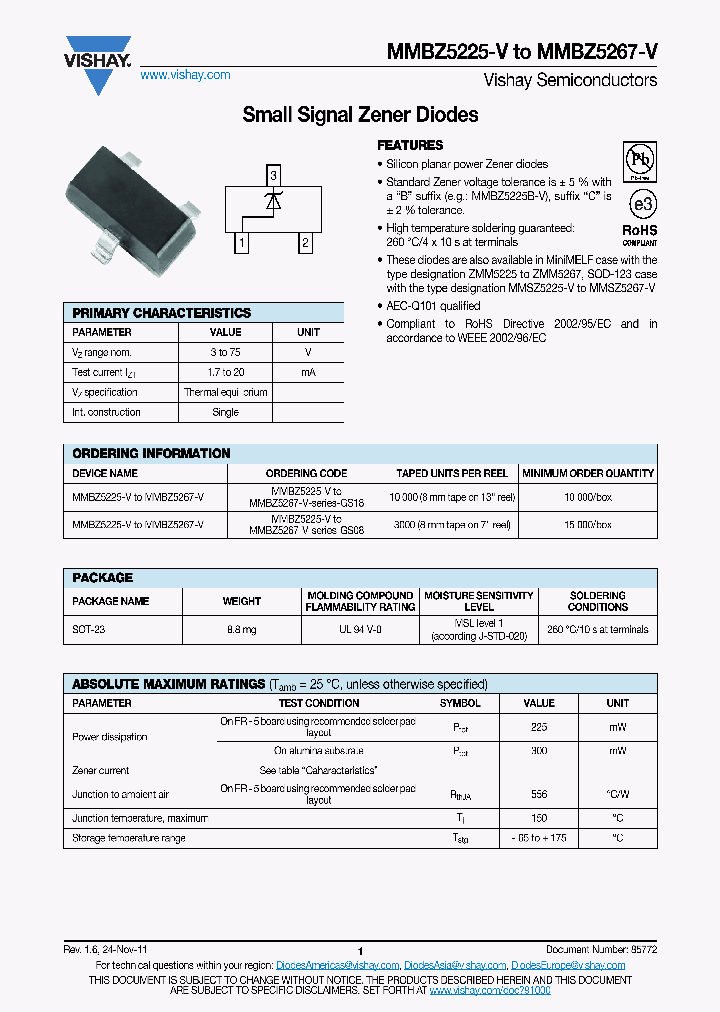 MMBZ5257B-V-GS18_6924571.PDF Datasheet