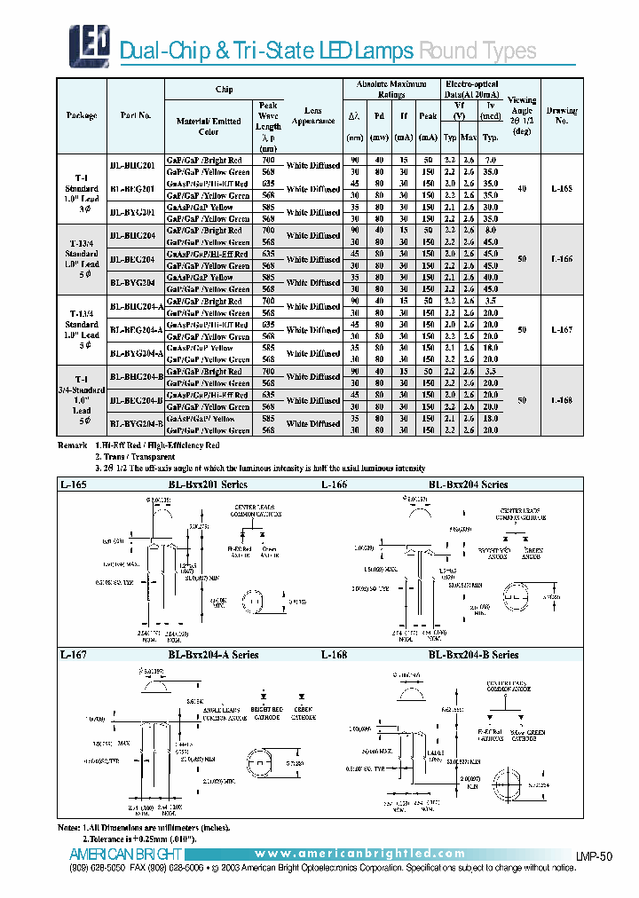 BL-BYG204-B_6942859.PDF Datasheet