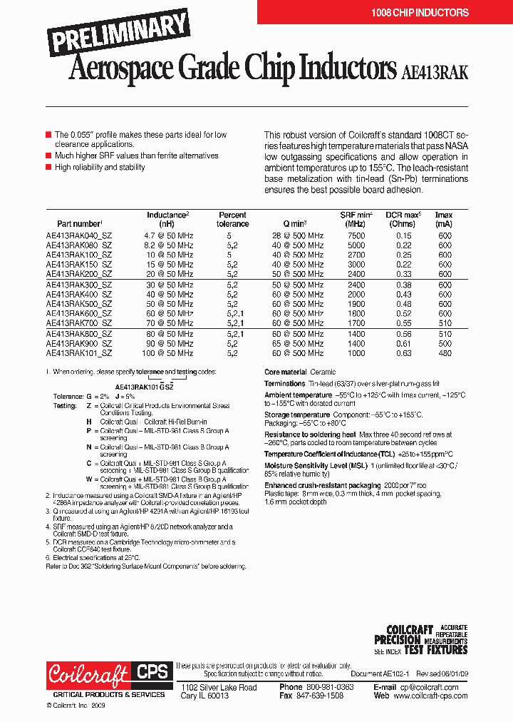 AE413RAK500JSC_6943890.PDF Datasheet