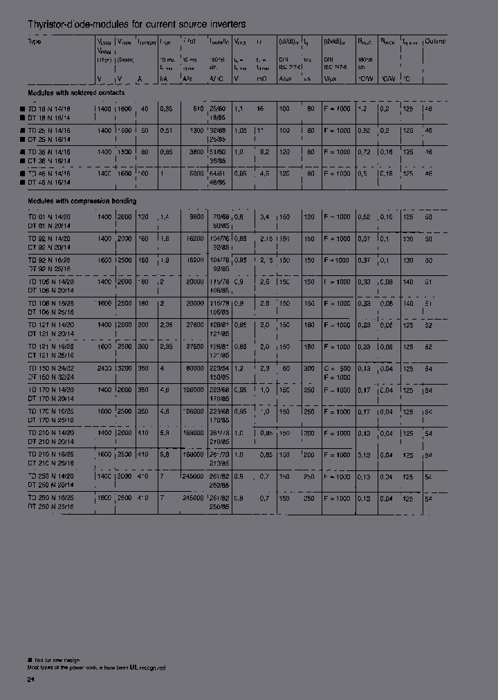 TD210N1420KOF-A_6942036.PDF Datasheet