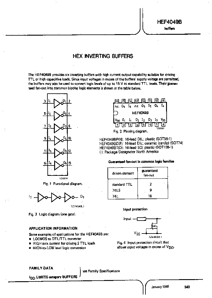 HEF4049BDF_6949836.PDF Datasheet